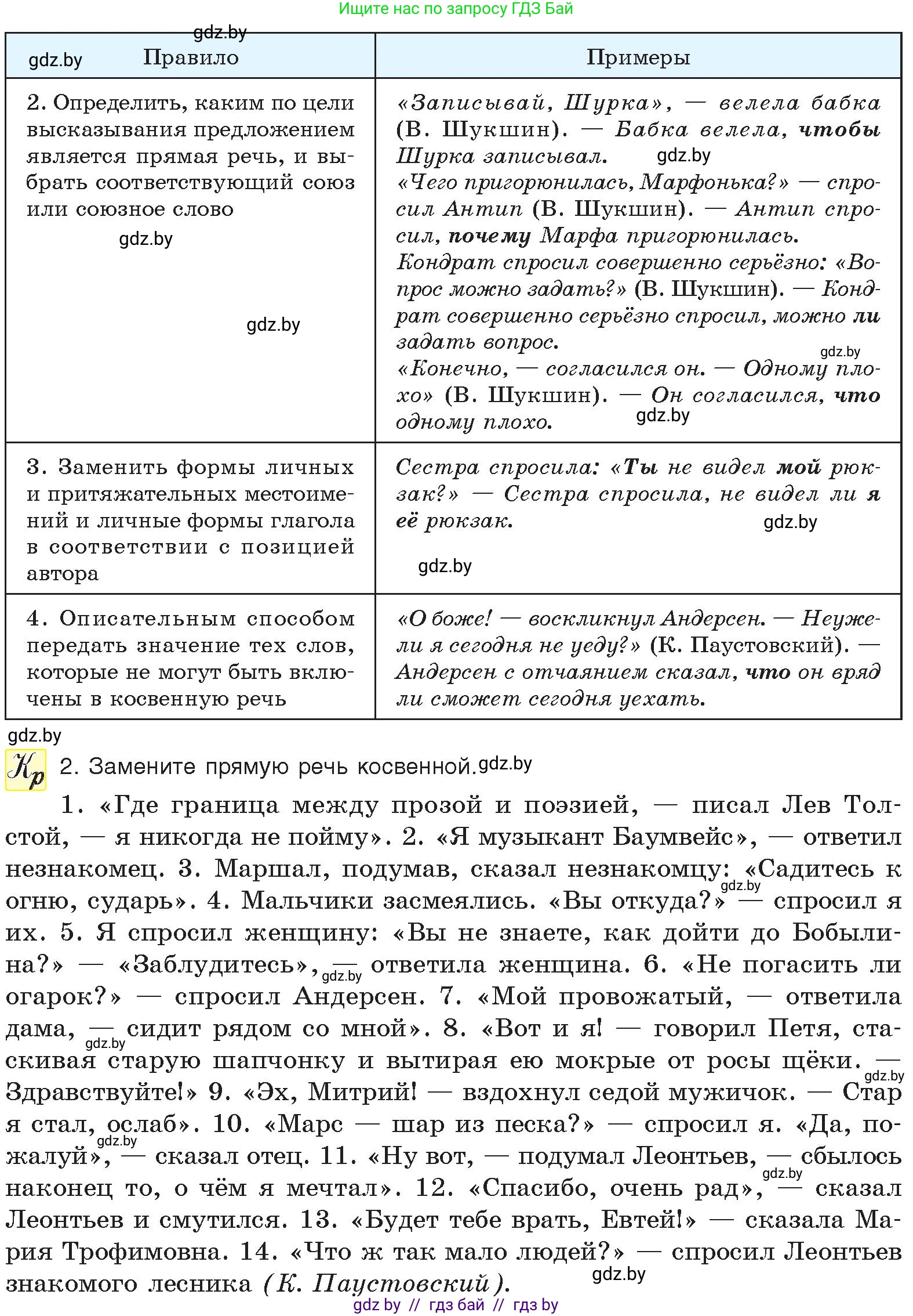 Русский язык, 11 класс Учебник, авторы: Долбик Елена Евгеньевна, Литвинко Франя Михайловна, Мурина Лариса Александровна, Шиманович Т В, Таяновская И В, Орловская О Я, издательство Национальный институт образования, Минск, 2021, страница 174, номер 25.11, Условие (продолжение 2)