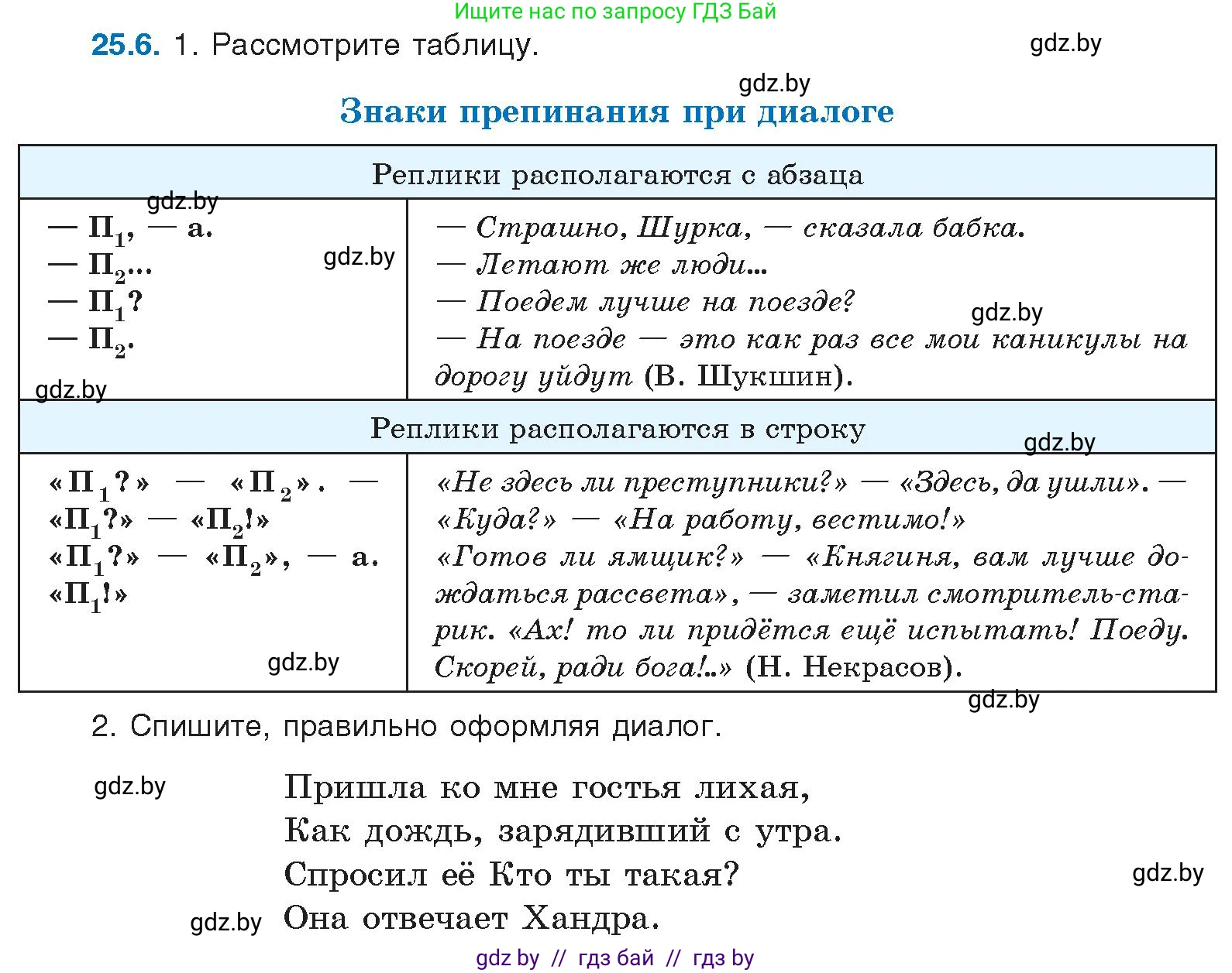 Русский язык, 11 класс Учебник, авторы: Долбик Елена Евгеньевна, Литвинко Франя Михайловна, Мурина Лариса Александровна, Шиманович Т В, Таяновская И В, Орловская О Я, издательство Национальный институт образования, Минск, 2021, страница 170, номер 25.6, Условие