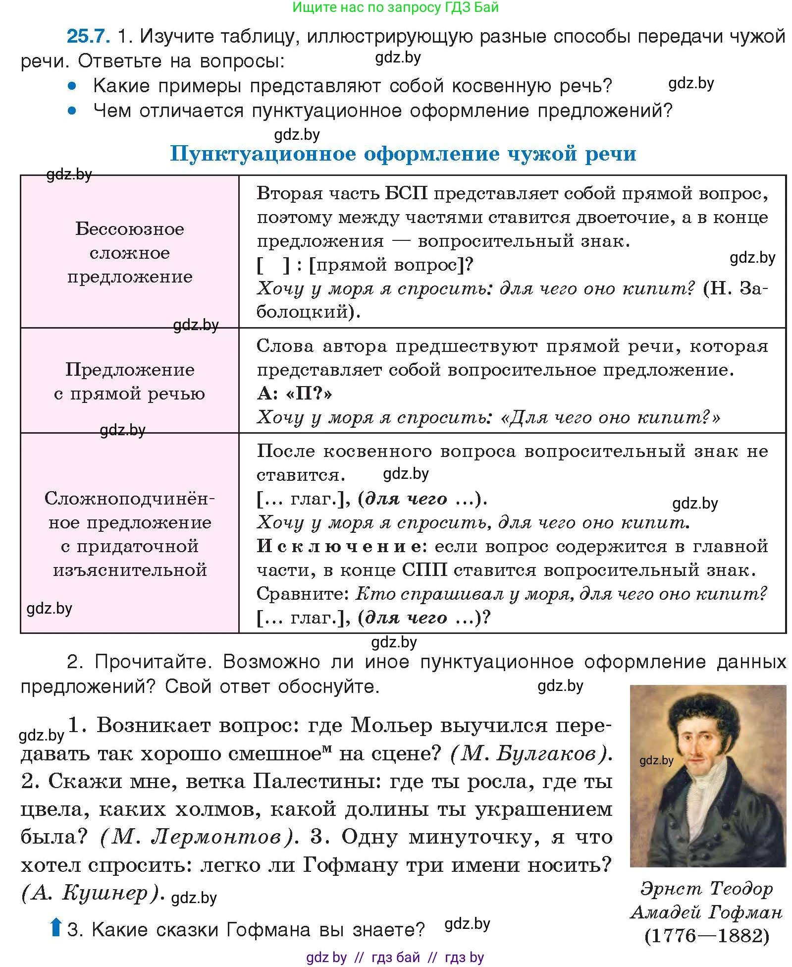 Русский язык, 11 класс Учебник, авторы: Долбик Елена Евгеньевна, Литвинко Франя Михайловна, Мурина Лариса Александровна, Шиманович Т В, Таяновская И В, Орловская О Я, издательство Национальный институт образования, Минск, 2021, страница 171, номер 25.7, Условие