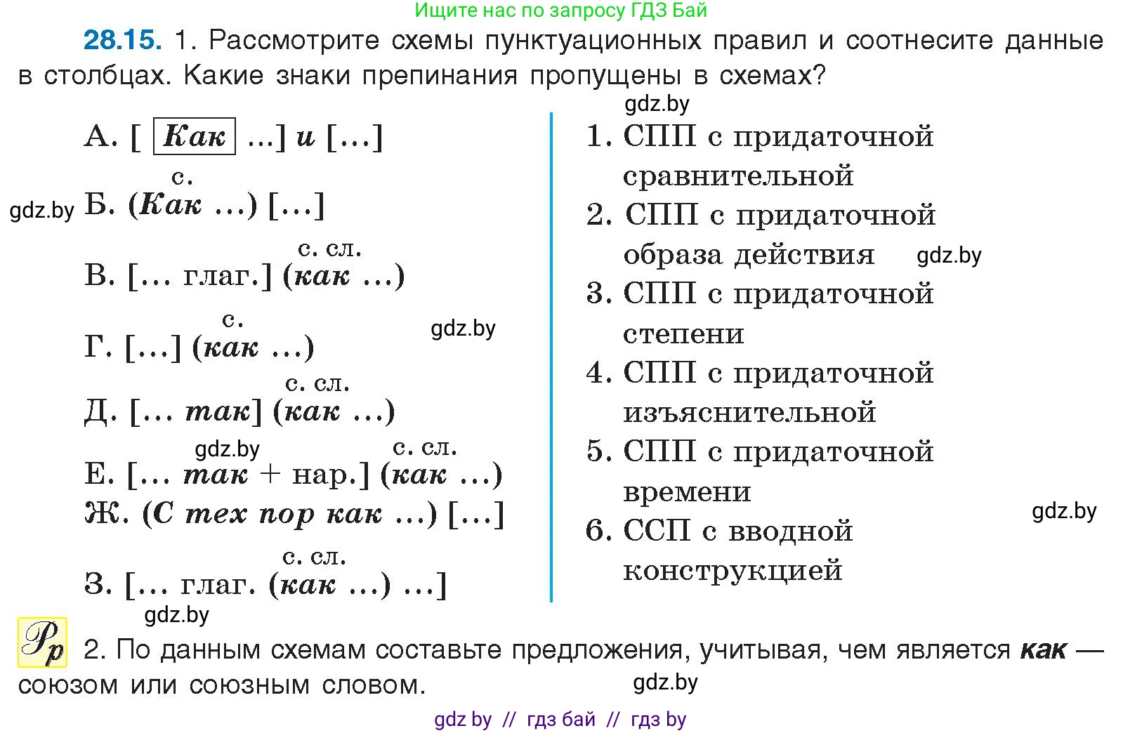 Русский язык, 11 класс Учебник, авторы: Долбик Елена Евгеньевна, Литвинко Франя Михайловна, Мурина Лариса Александровна, Шиманович Т В, Таяновская И В, Орловская О Я, издательство Национальный институт образования, Минск, 2021, страница 201, номер 28.15, Условие