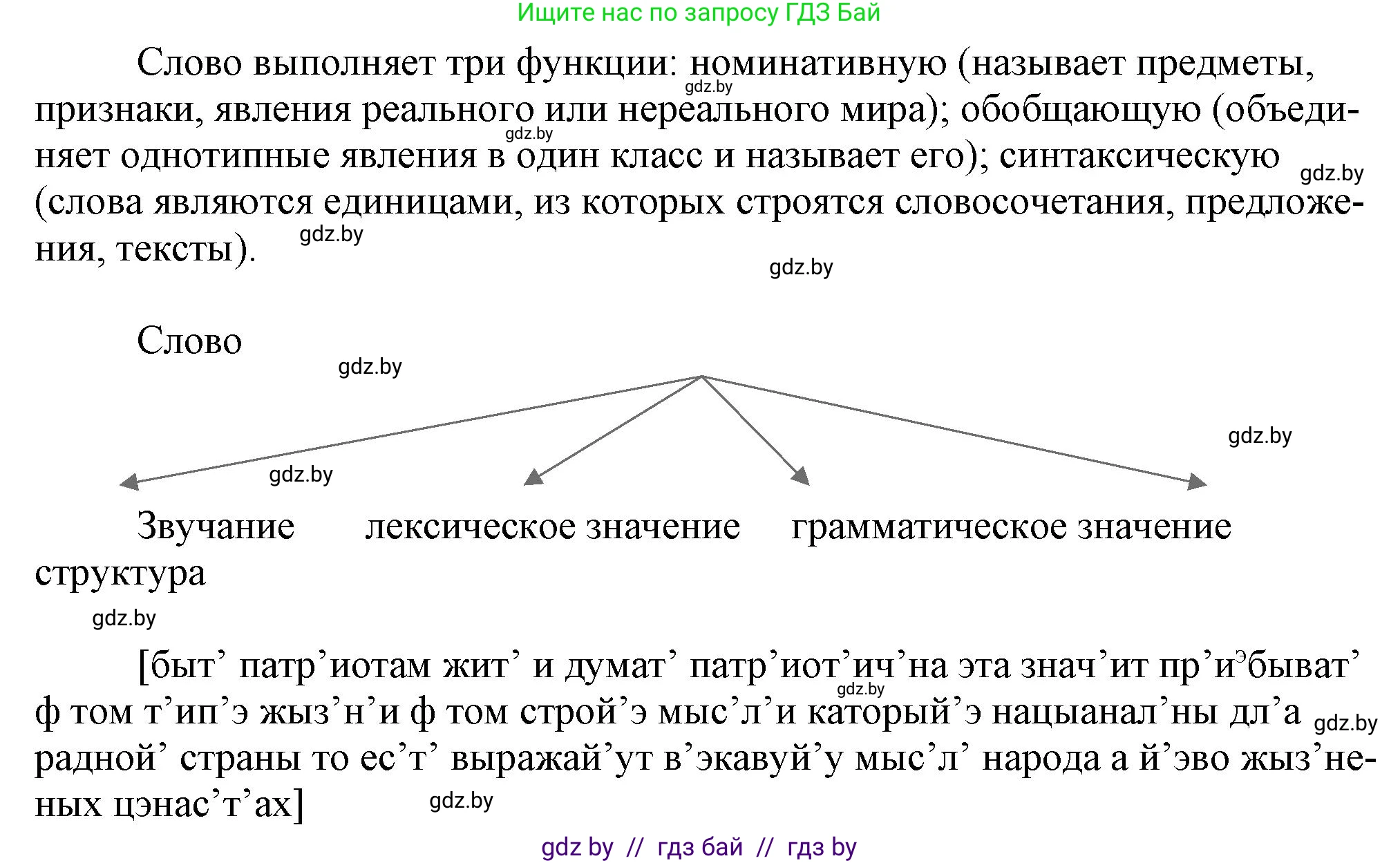 Русский язык, 11 класс Учебник, авторы: Долбик Елена Евгеньевна, Литвинко Франя Михайловна, Мурина Лариса Александровна, Шиманович Т В, Таяновская И В, Орловская О Я, издательство Национальный институт образования, Минск, 2021, страница 5, номер 1.4, Решение (продолжение 2)