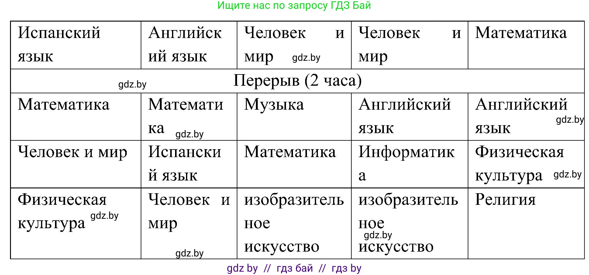 Испанский язык, 4 класс Учебник, авторы: Гриневич Елена Карловна, Бахар Лариса Николаевна, издательство Вышэйшая школа, Минск, 2019, красного цвета, Часть 2, страница 20, номер 5, Решение (продолжение 2)
