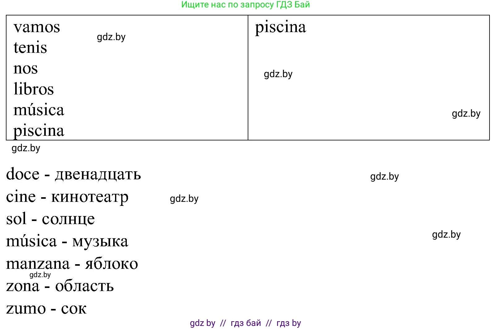 Испанский язык, 5 класс Учебник, автор: Гриневич Елена Карловна, издательство Вышэйшая школа, Минск, 2015, оранжевого цвета, Часть 1, страница 4, номер 1, Решение (продолжение 2)