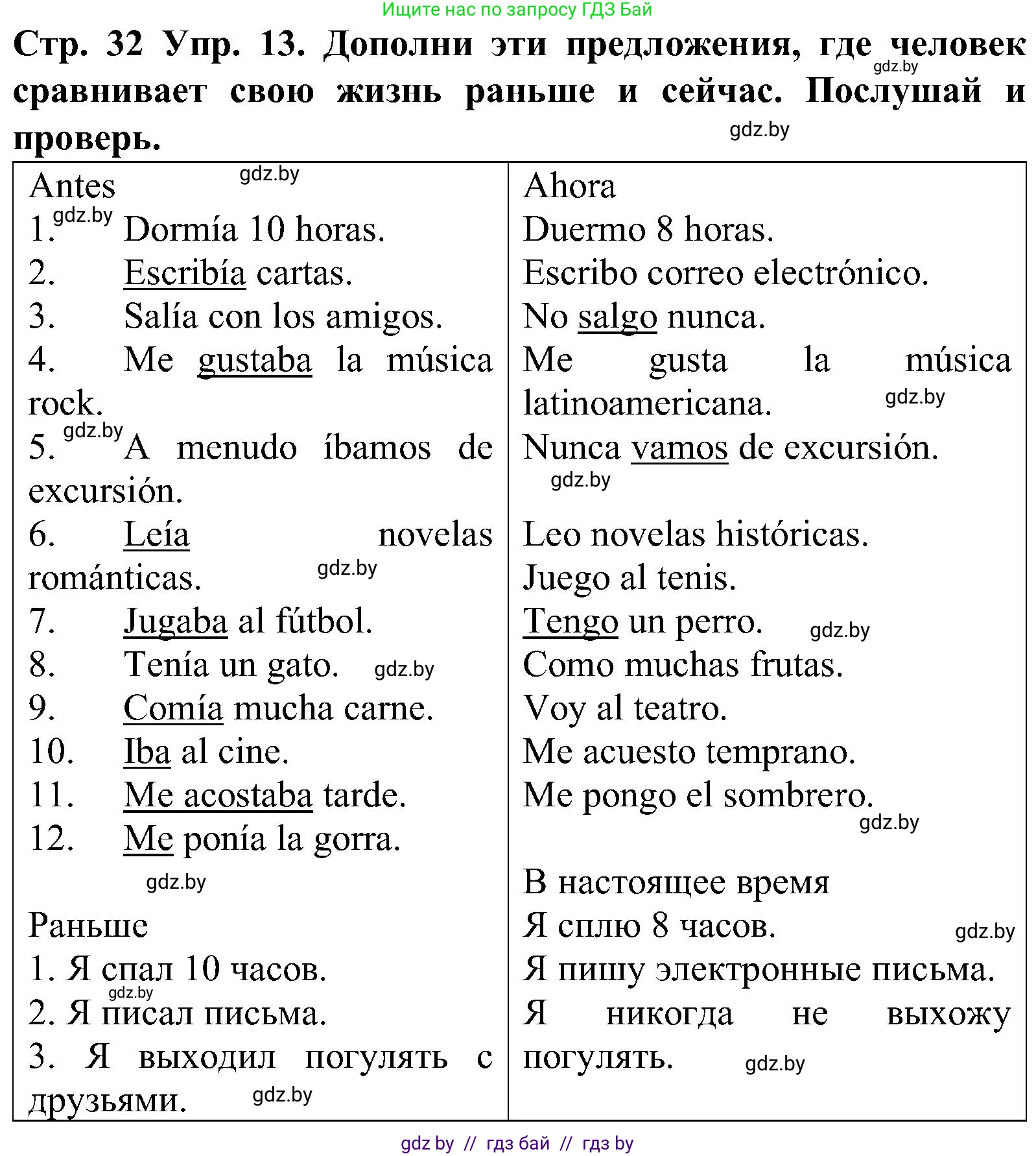 Испанский язык, 5 класс Учебник, автор: Гриневич Елена Карловна, издательство Вышэйшая школа, Минск, 2015, оранжевого цвета, Часть 1, страница 32, номер 13, Решение