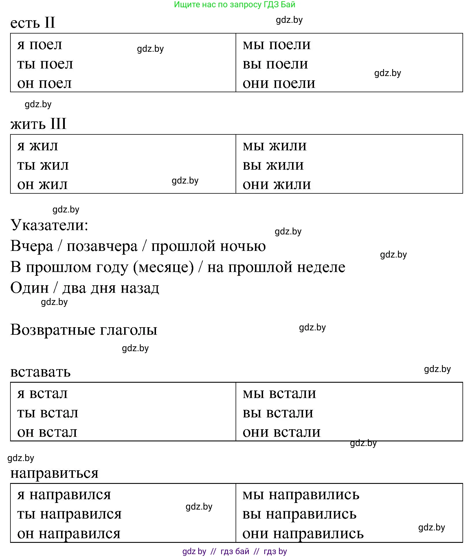 Испанский язык, 5 класс Учебник, автор: Гриневич Елена Карловна, издательство Вышэйшая школа, Минск, 2015, оранжевого цвета, Часть 1, страница 73, номер 21, Решение (продолжение 3)