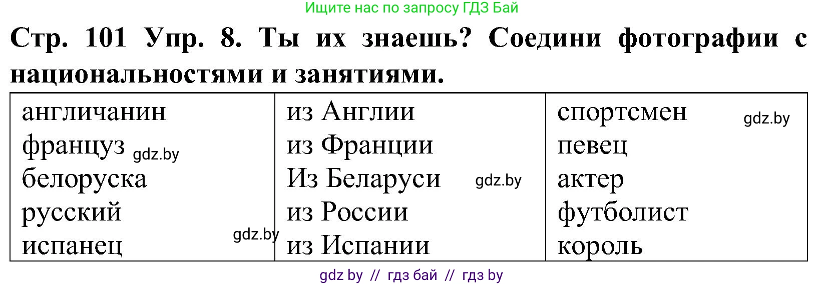 Испанский язык, 5 класс Учебник, автор: Гриневич Елена Карловна, издательство Вышэйшая школа, Минск, 2015, оранжевого цвета, Часть 1, страница 101, номер 8, Решение
