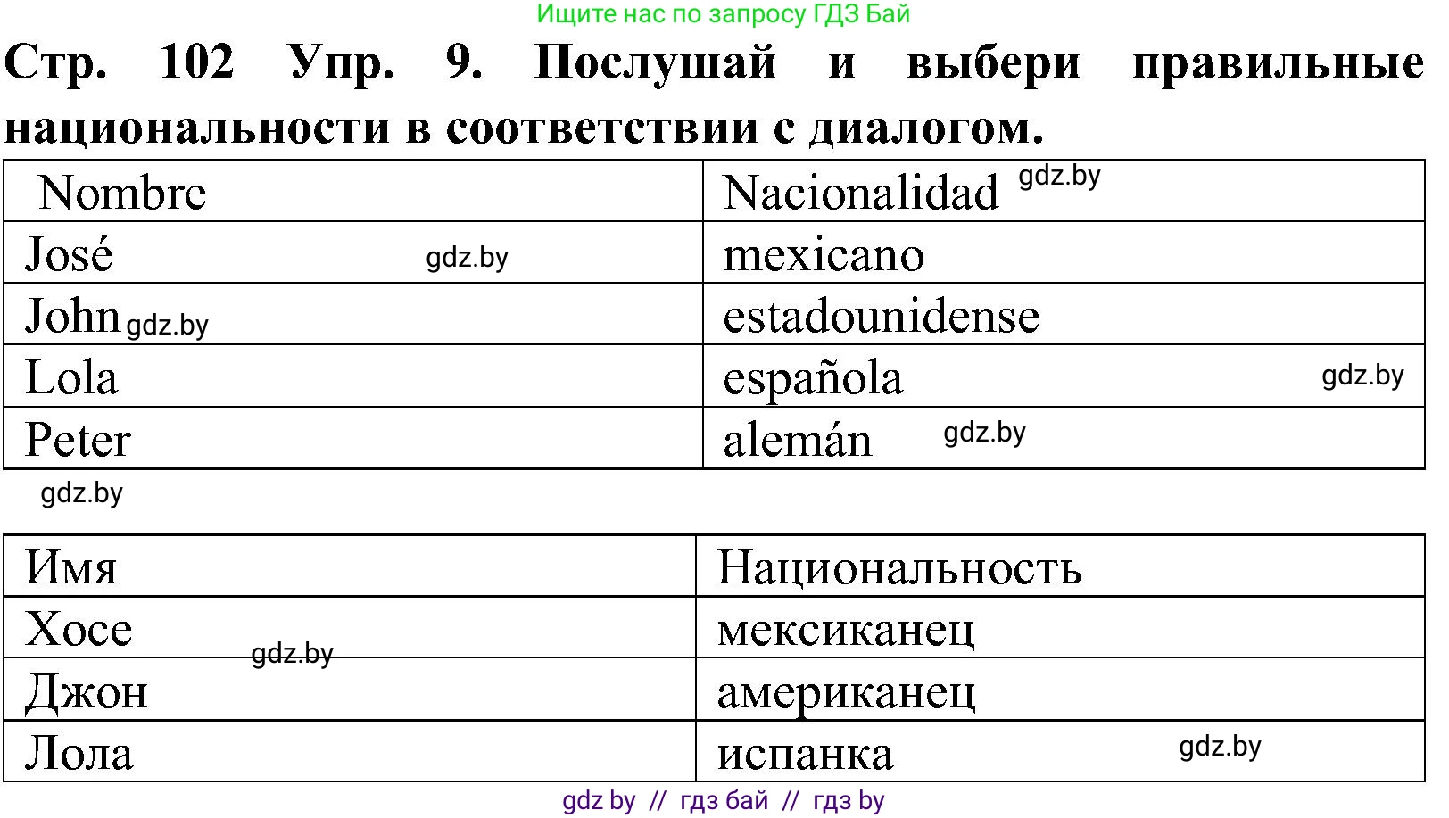 Испанский язык, 5 класс Учебник, автор: Гриневич Елена Карловна, издательство Вышэйшая школа, Минск, 2015, оранжевого цвета, Часть 1, страница 102, номер 9, Решение
