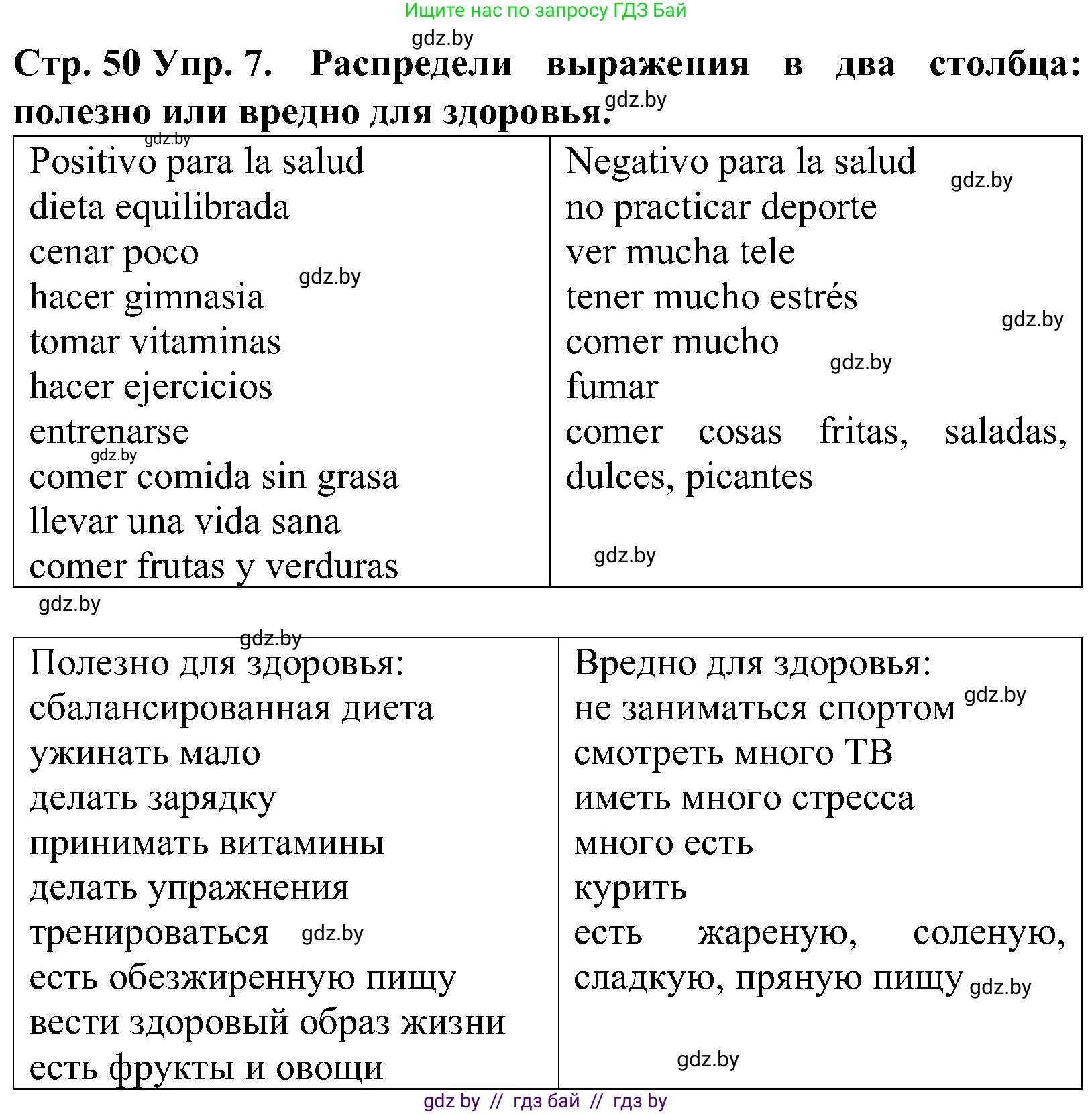 Испанский язык, 5 класс Учебник, автор: Гриневич Елена Карловна, издательство Вышэйшая школа, Минск, 2015, оранжевого цвета, Часть 2, страница 50, номер 7, Решение