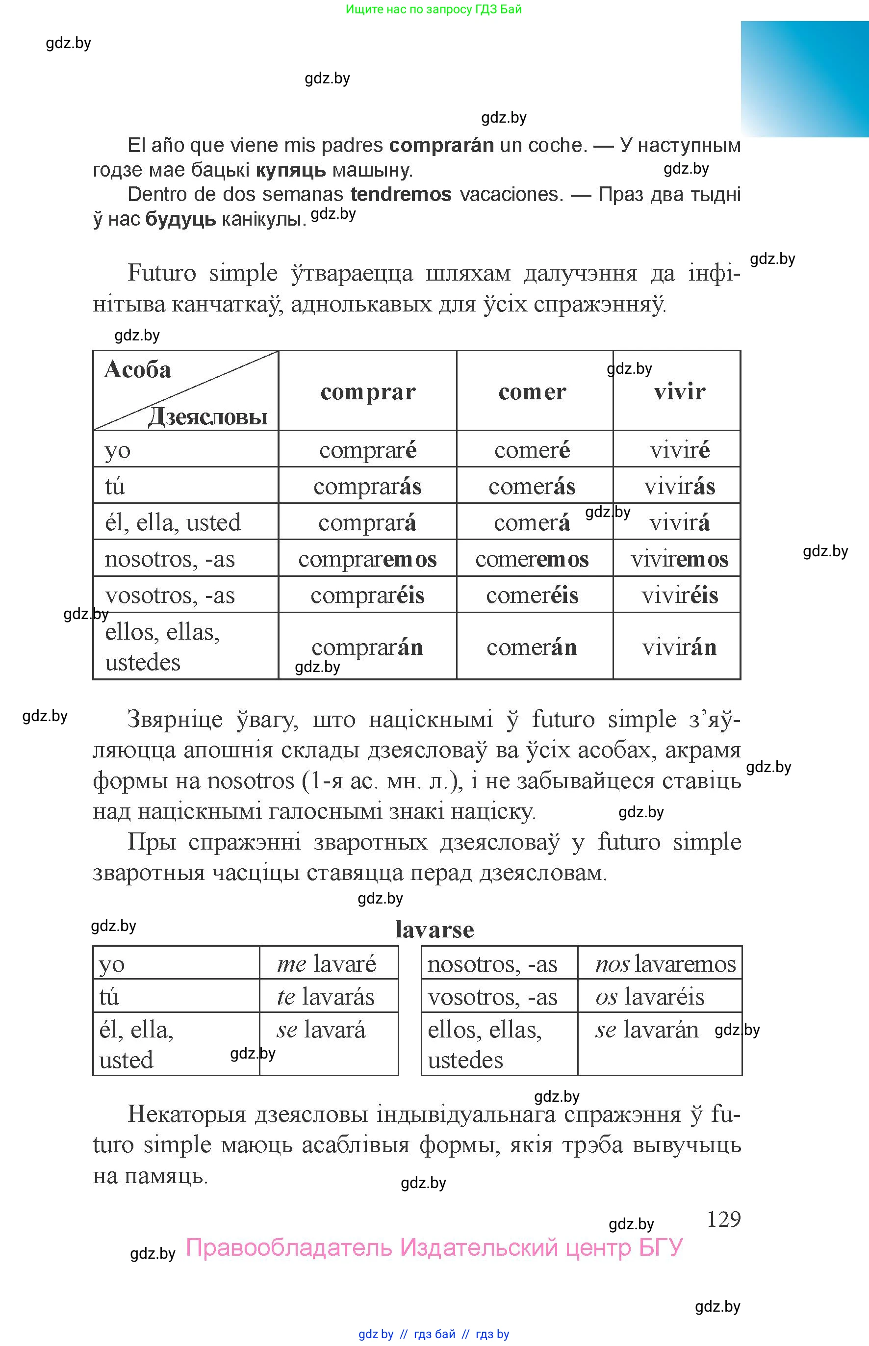 Испанский язык, 6 класс Учебник, авторы: Цыбулева Татьяна Эдуардовна, Пушкина Ольга Александровна, издательство Издательский центр БГУ, Минск, 2018, страница 129