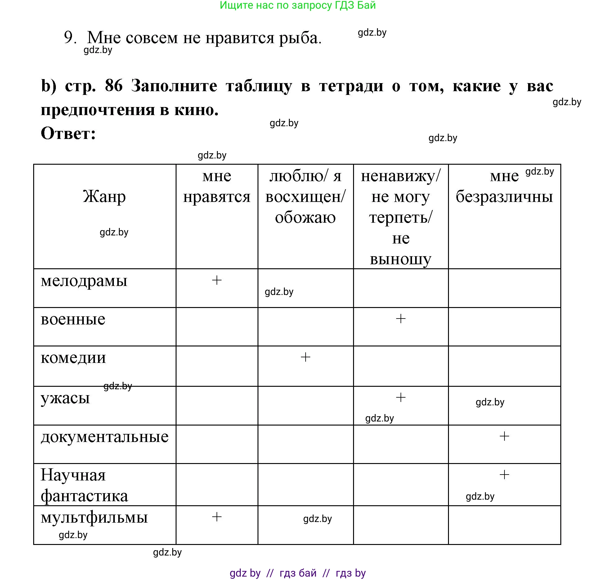 Испанский язык, 6 класс Учебник, авторы: Цыбулева Татьяна Эдуардовна, Пушкина Ольга Александровна, издательство Издательский центр БГУ, Минск, 2018, Часть 1, страница 86, номер 5, Решение (продолжение 2)