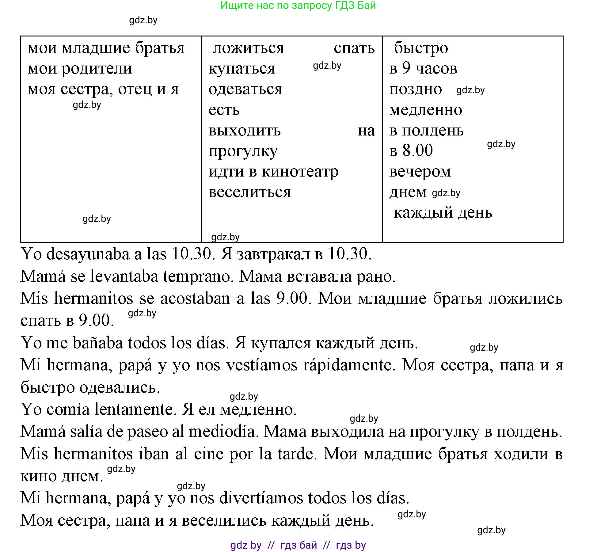 Испанский язык, 6 класс Учебник, автор: Гриневич Елена Карловна, издательство Вышэйшая школа, Минск, 2016, зелёного цвета, страница 10, номер 14, Решение (продолжение 2)