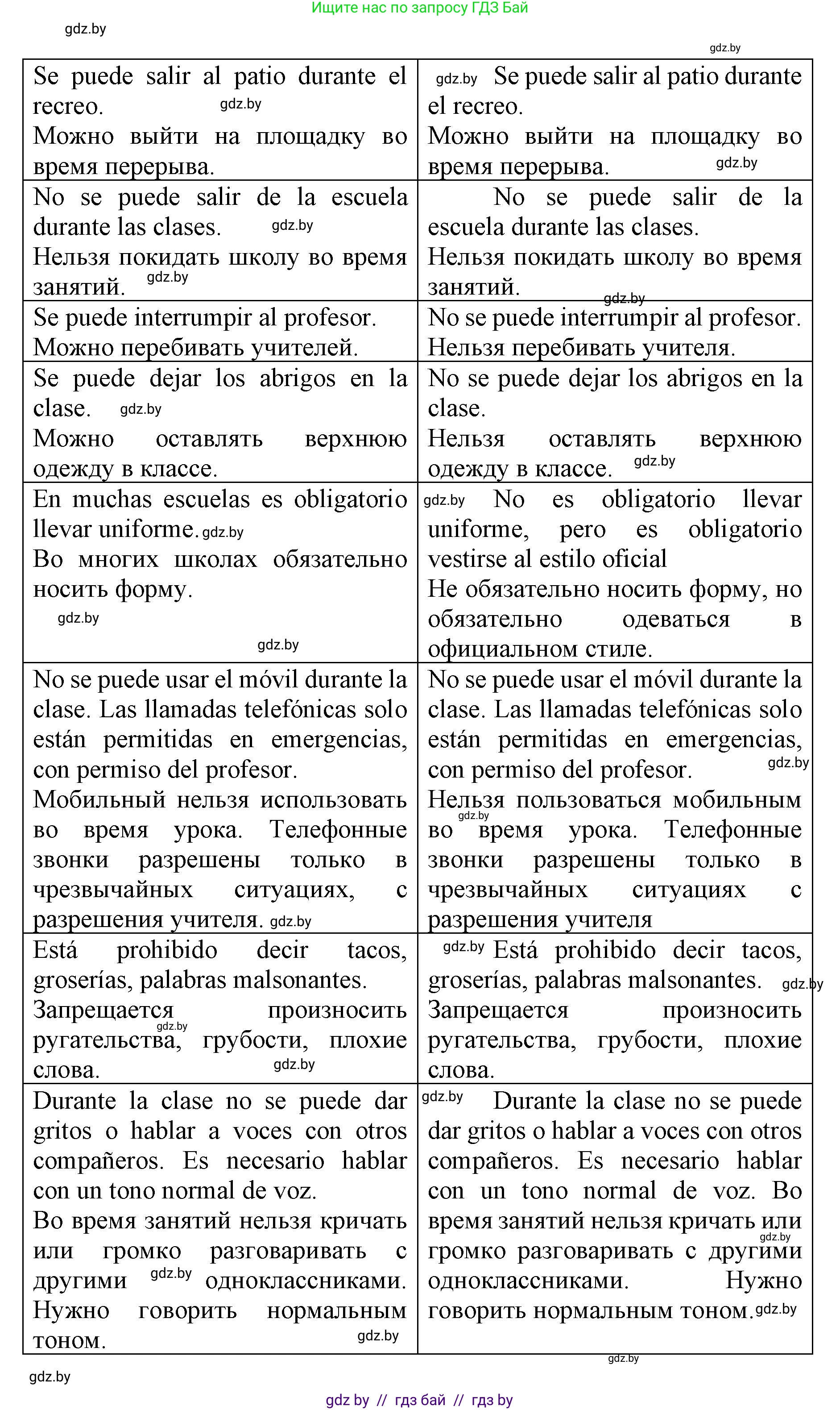 Испанский язык, 6 класс Учебник, автор: Гриневич Елена Карловна, издательство Вышэйшая школа, Минск, 2016, зелёного цвета, страница 60, номер 13, Решение (продолжение 3)