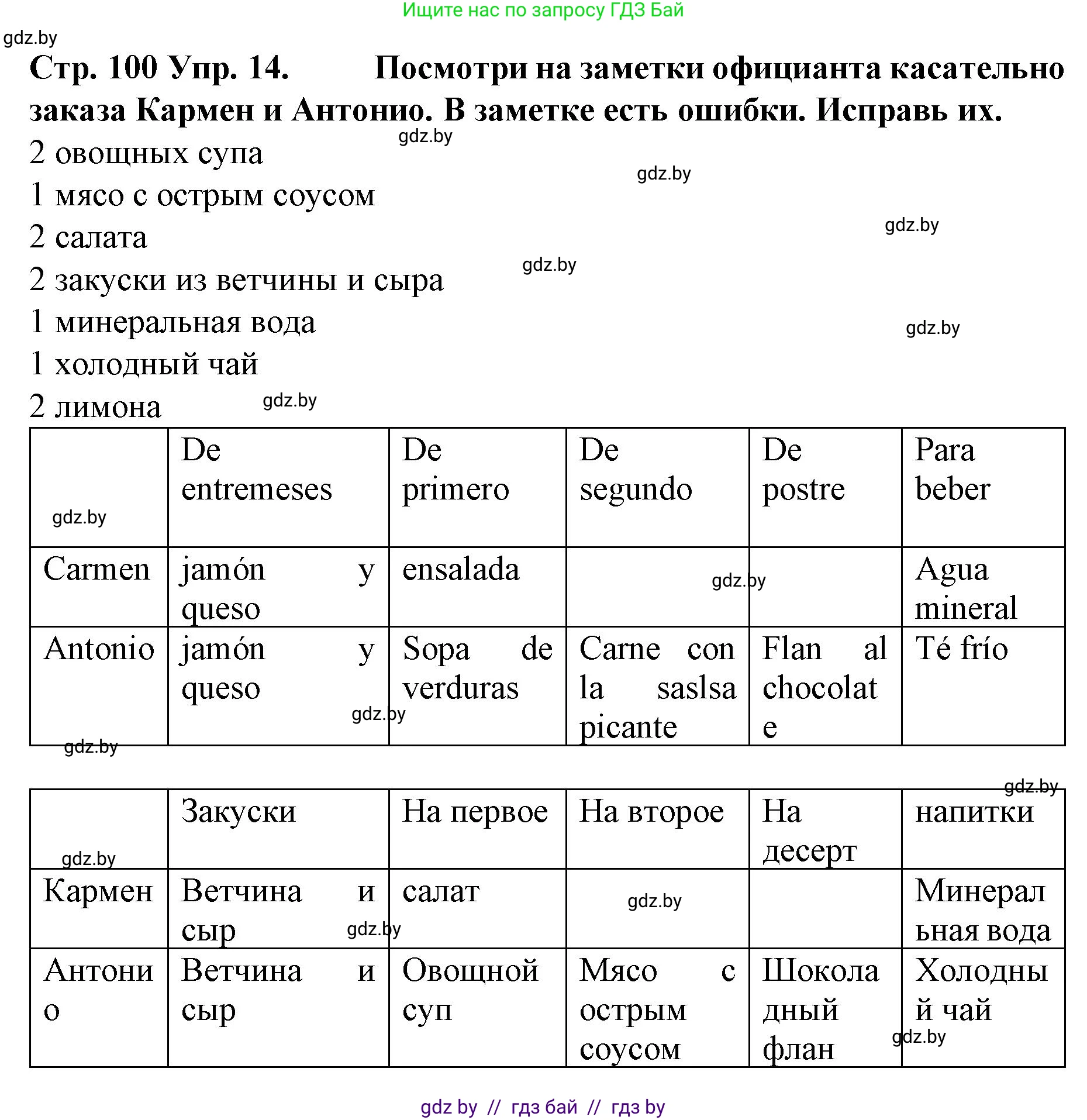 Испанский язык, 6 класс Учебник, автор: Гриневич Елена Карловна, издательство Вышэйшая школа, Минск, 2016, зелёного цвета, страница 100, номер 14, Решение