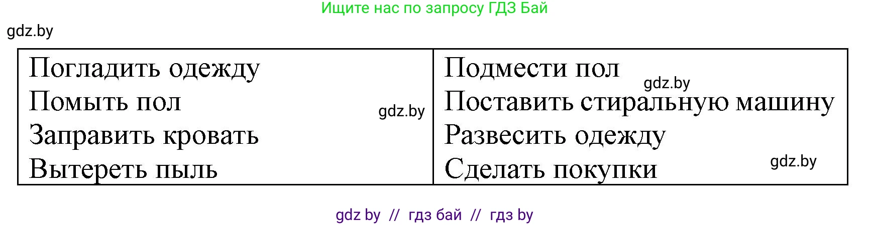 Испанский язык, 6 класс Учебник, автор: Гриневич Елена Карловна, издательство Вышэйшая школа, Минск, 2016, зелёного цвета, страница 123, номер 8, Решение (продолжение 2)