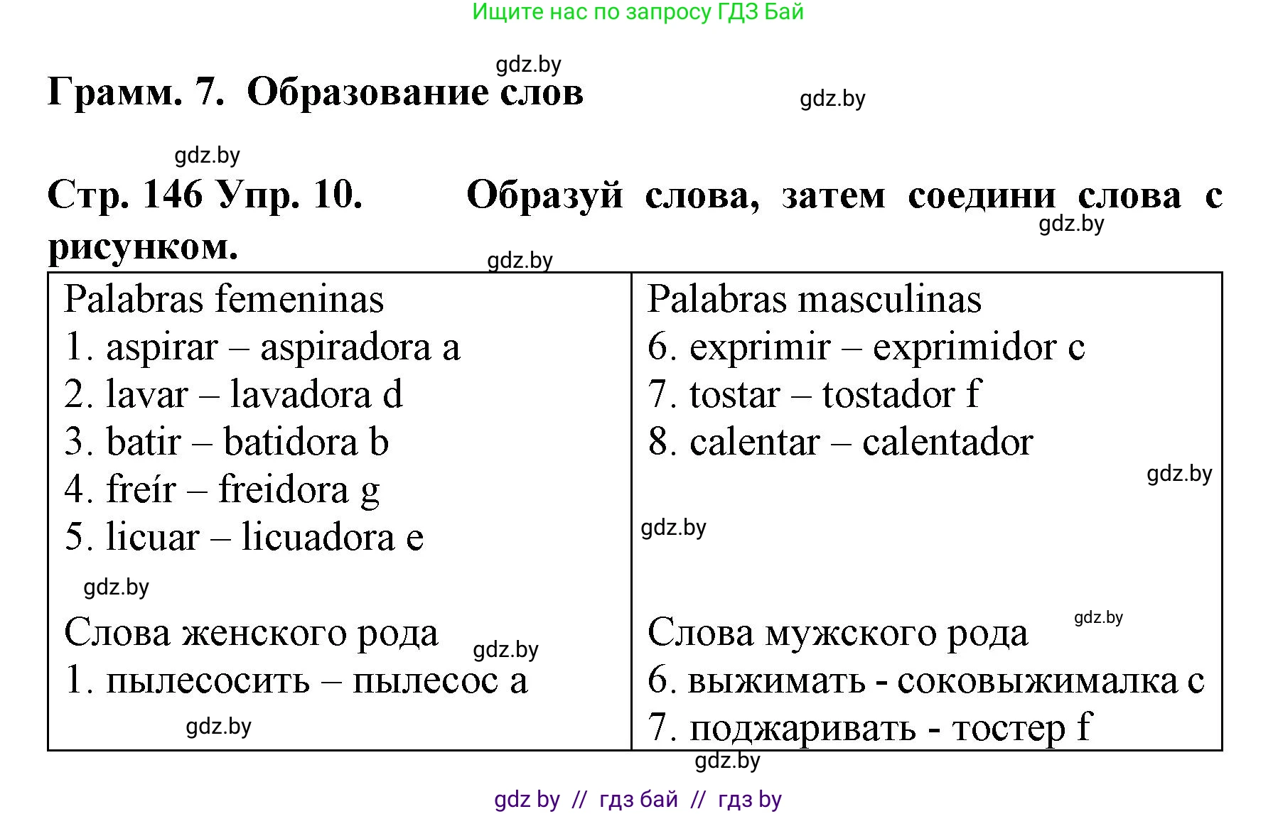 Испанский язык, 6 класс Учебник, автор: Гриневич Елена Карловна, издательство Вышэйшая школа, Минск, 2016, зелёного цвета, страница 146, номер 10, Решение