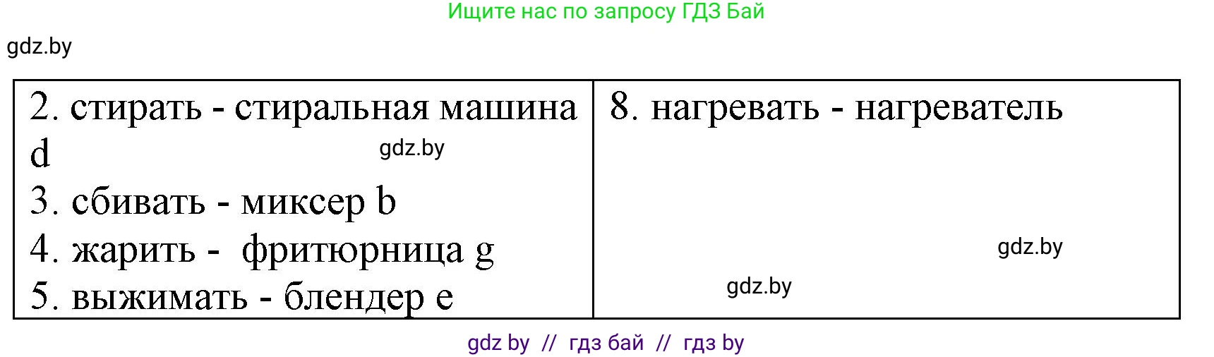 Испанский язык, 6 класс Учебник, автор: Гриневич Елена Карловна, издательство Вышэйшая школа, Минск, 2016, зелёного цвета, страница 146, номер 10, Решение (продолжение 2)