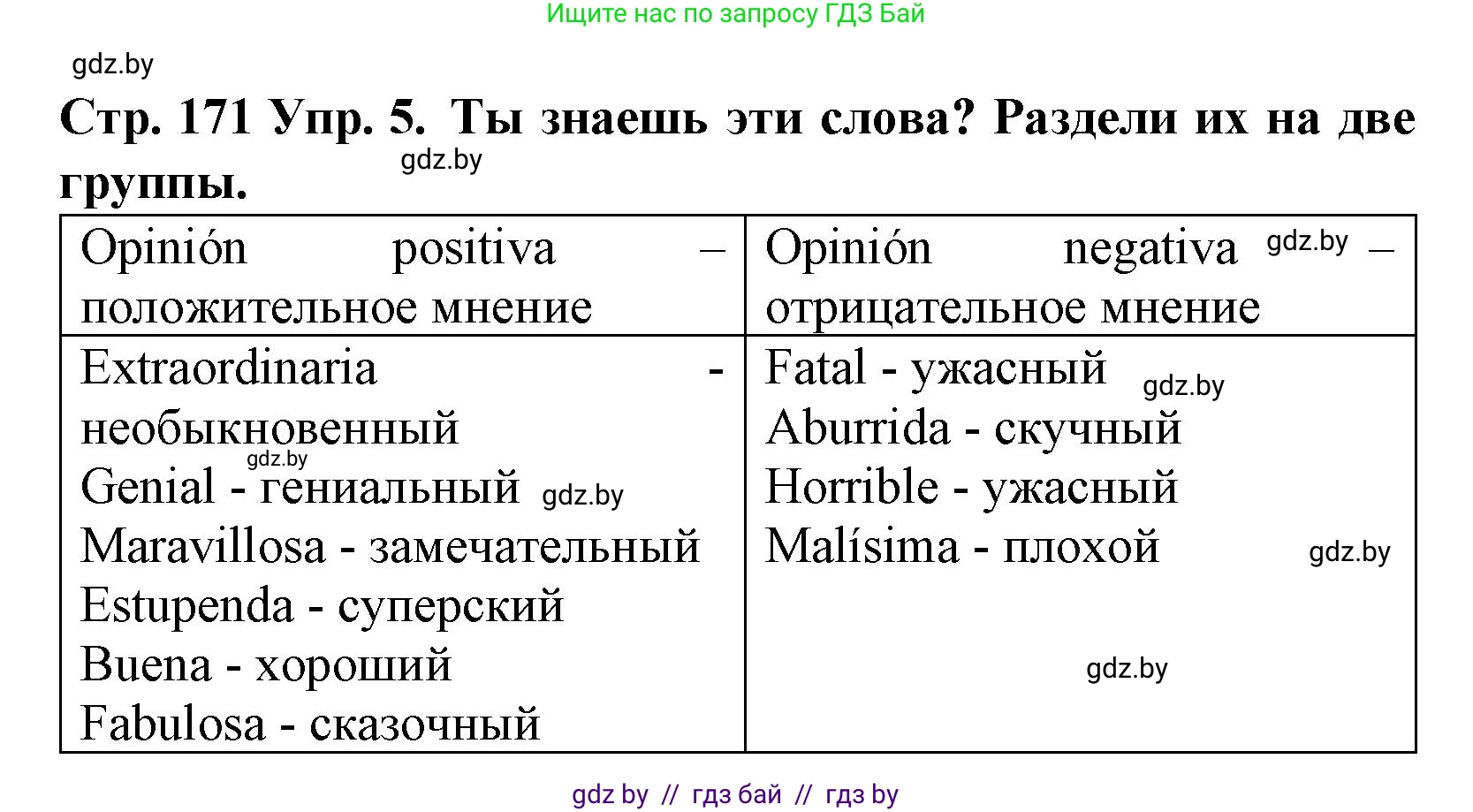 Испанский язык, 6 класс Учебник, автор: Гриневич Елена Карловна, издательство Вышэйшая школа, Минск, 2016, зелёного цвета, страница 171, номер 5, Решение
