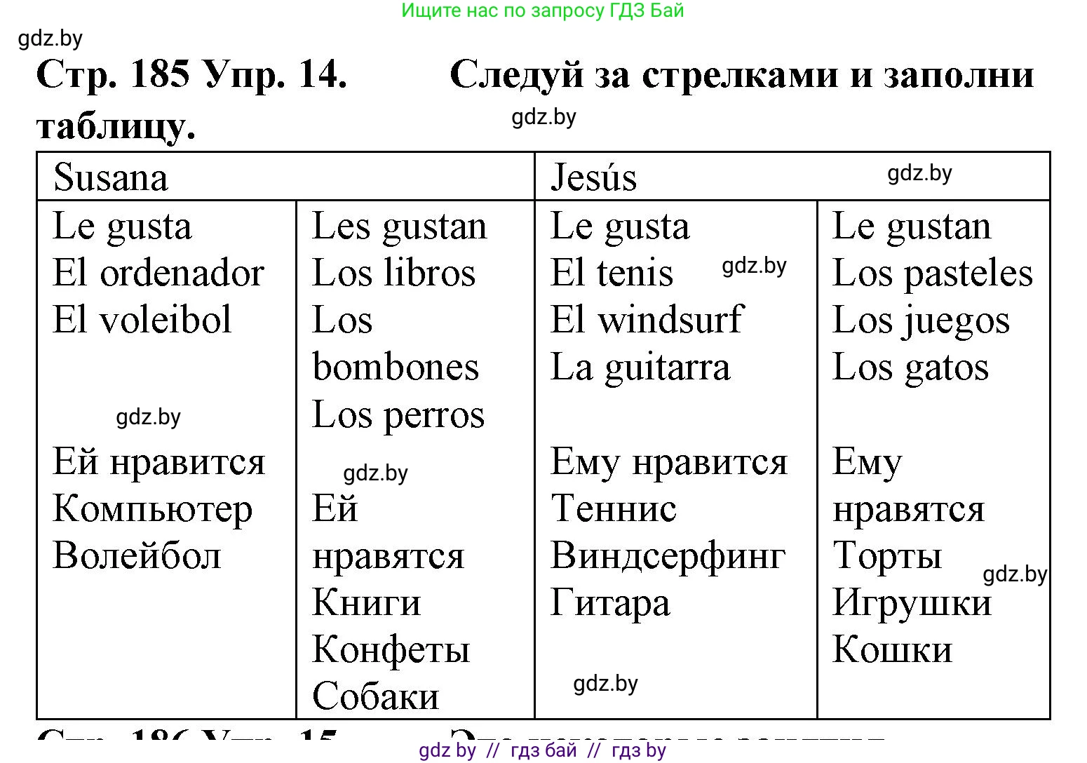 Испанский язык, 6 класс Учебник, автор: Гриневич Елена Карловна, издательство Вышэйшая школа, Минск, 2016, зелёного цвета, страница 185, номер 14, Решение
