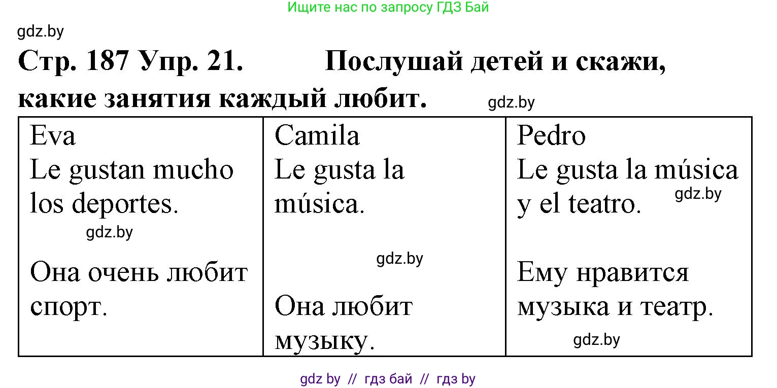 Испанский язык, 6 класс Учебник, автор: Гриневич Елена Карловна, издательство Вышэйшая школа, Минск, 2016, зелёного цвета, страница 187, номер 21, Решение