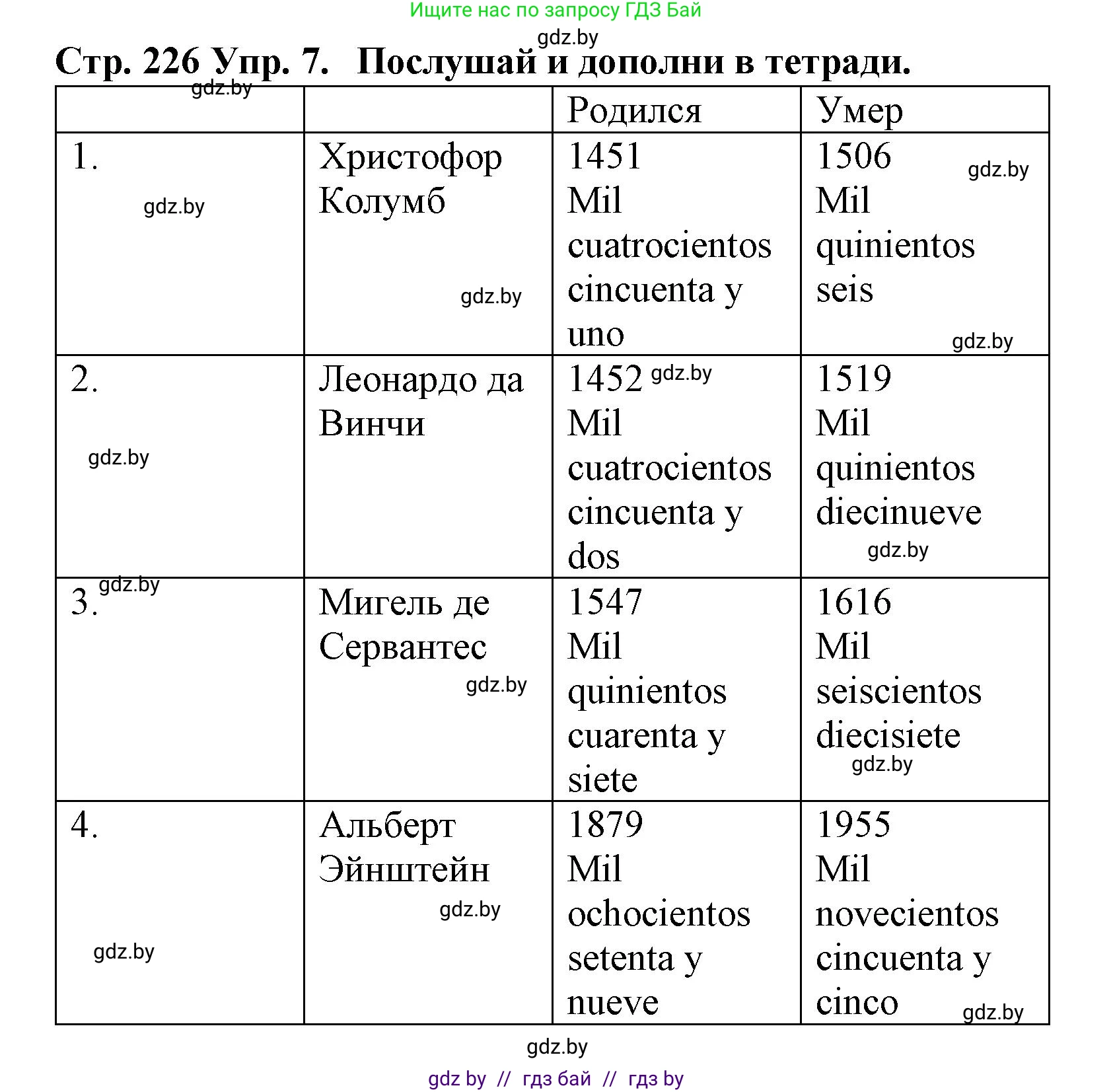 Испанский язык, 6 класс Учебник, автор: Гриневич Елена Карловна, издательство Вышэйшая школа, Минск, 2016, зелёного цвета, страница 226, номер 7, Решение