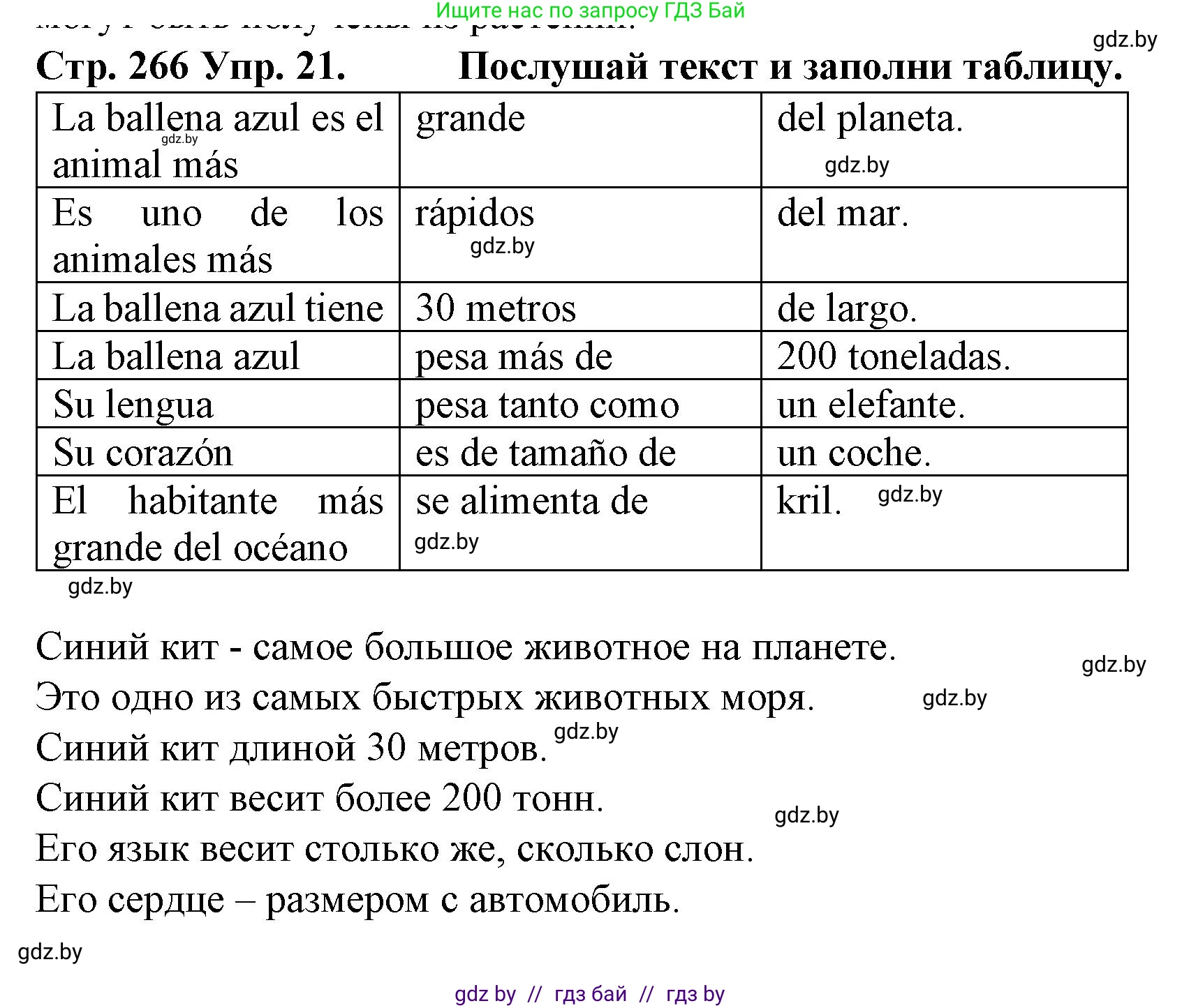 Испанский язык, 6 класс Учебник, автор: Гриневич Елена Карловна, издательство Вышэйшая школа, Минск, 2016, зелёного цвета, страница 266, номер 21, Решение