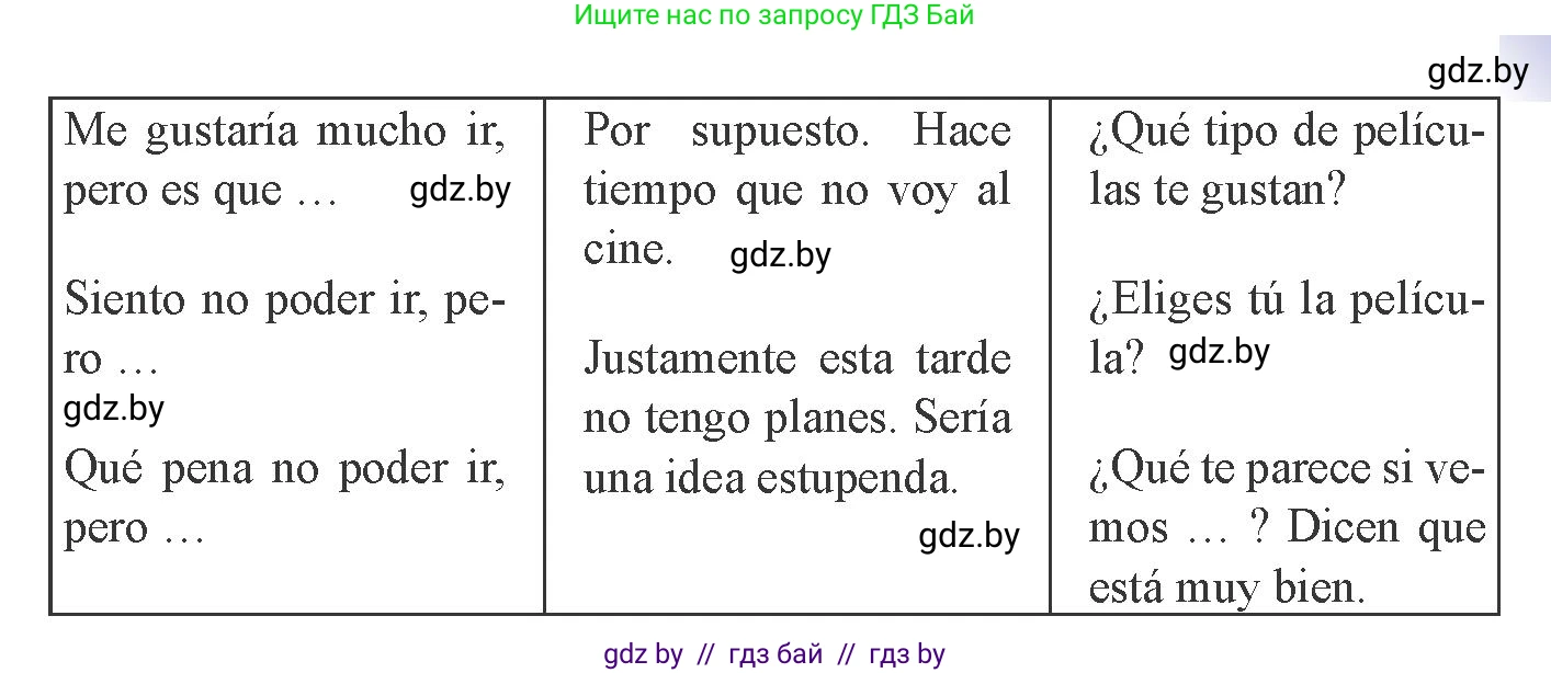 Испанский язык, 8 класс Учебник, авторы: Цыбулева Татьяна Эдуардовна, Пушкина Ольга Александровна, издательство Издательский центр БГУ, Минск, 2016, оранжевого цвета, страница 130, номер 4, Условие (продолжение 2)