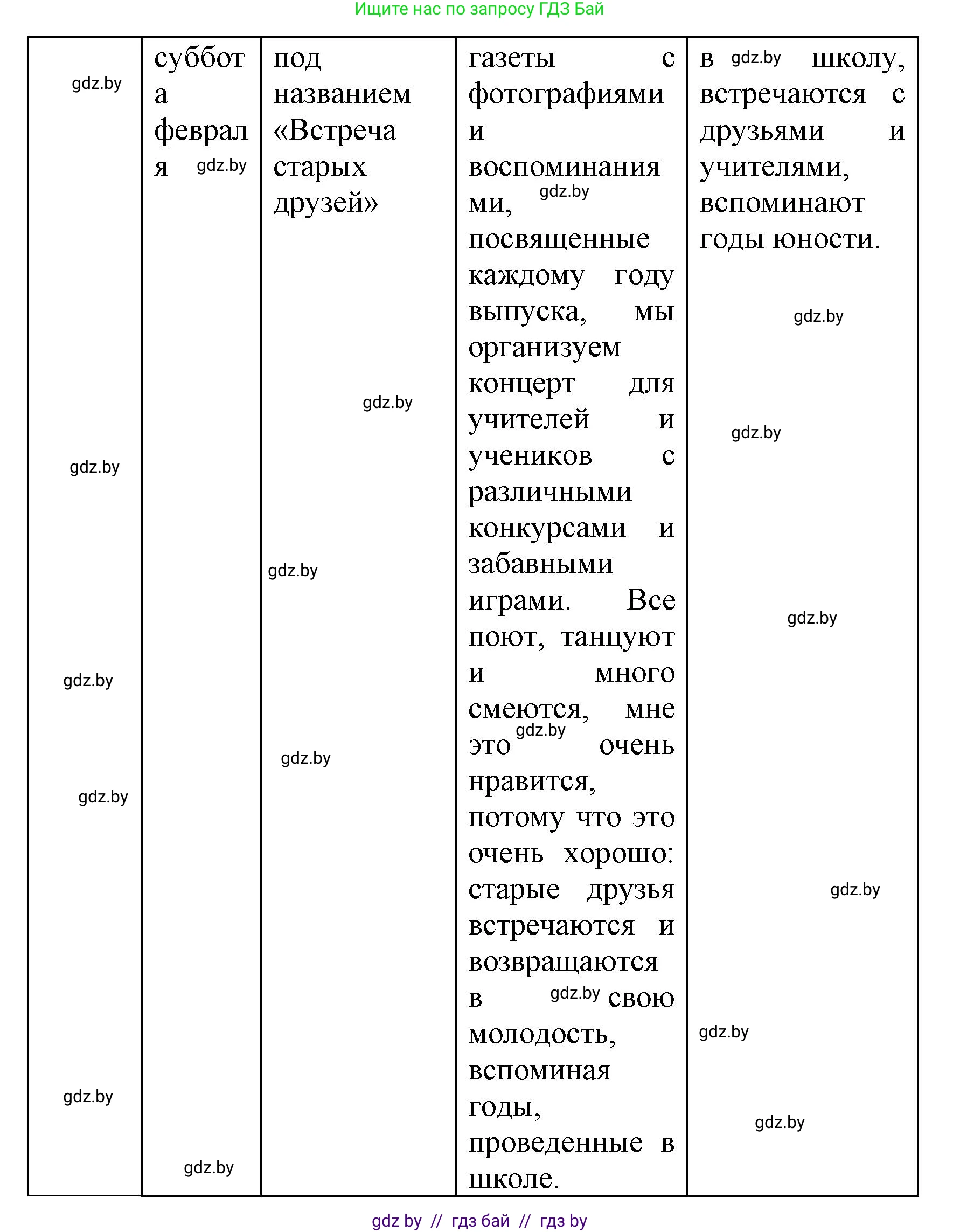 Испанский язык, 8 класс Учебник, автор: Гриневич Елена Карловна, издательство Вышэйшая школа, Минск, 2011, оранжевого цвета, страница 43, номер 4, Решение (продолжение 5)
