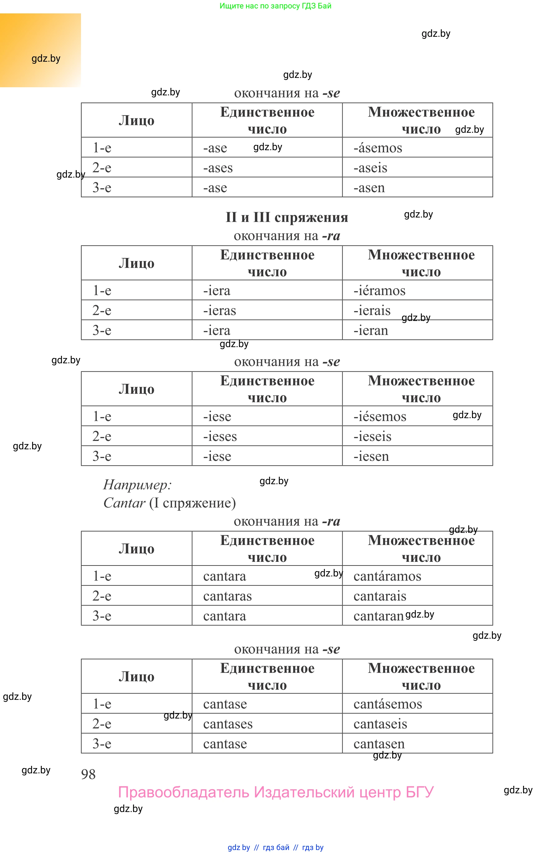 Испанский язык, 9 класс Учебник, авторы: Цыбулева Татьяна Эдуардовна, Пушкина Ольга Александровна, издательство Издательский центр БГУ, Минск, 2017, страница 98