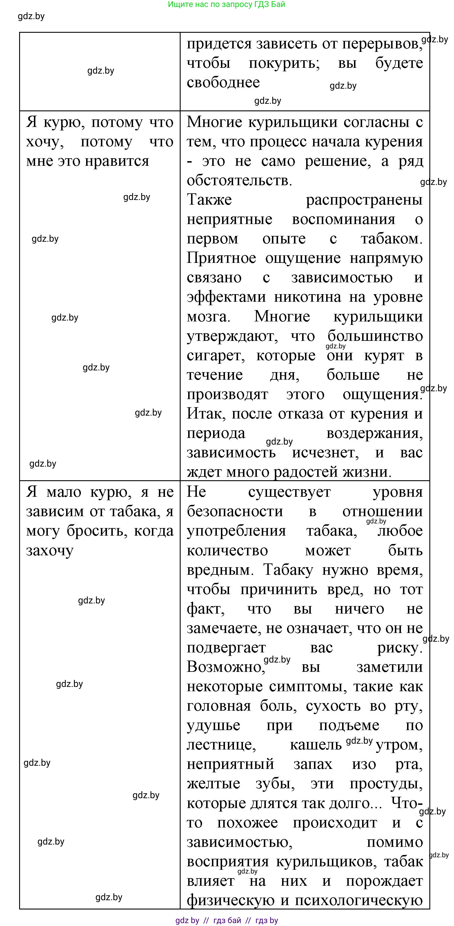 Испанский язык, 9 класс Учебник, авторы: Цыбулева Татьяна Эдуардовна, Пушкина Ольга Александровна, издательство Издательский центр БГУ, Минск, 2017, страница 51, номер 5, Решение (продолжение 5)