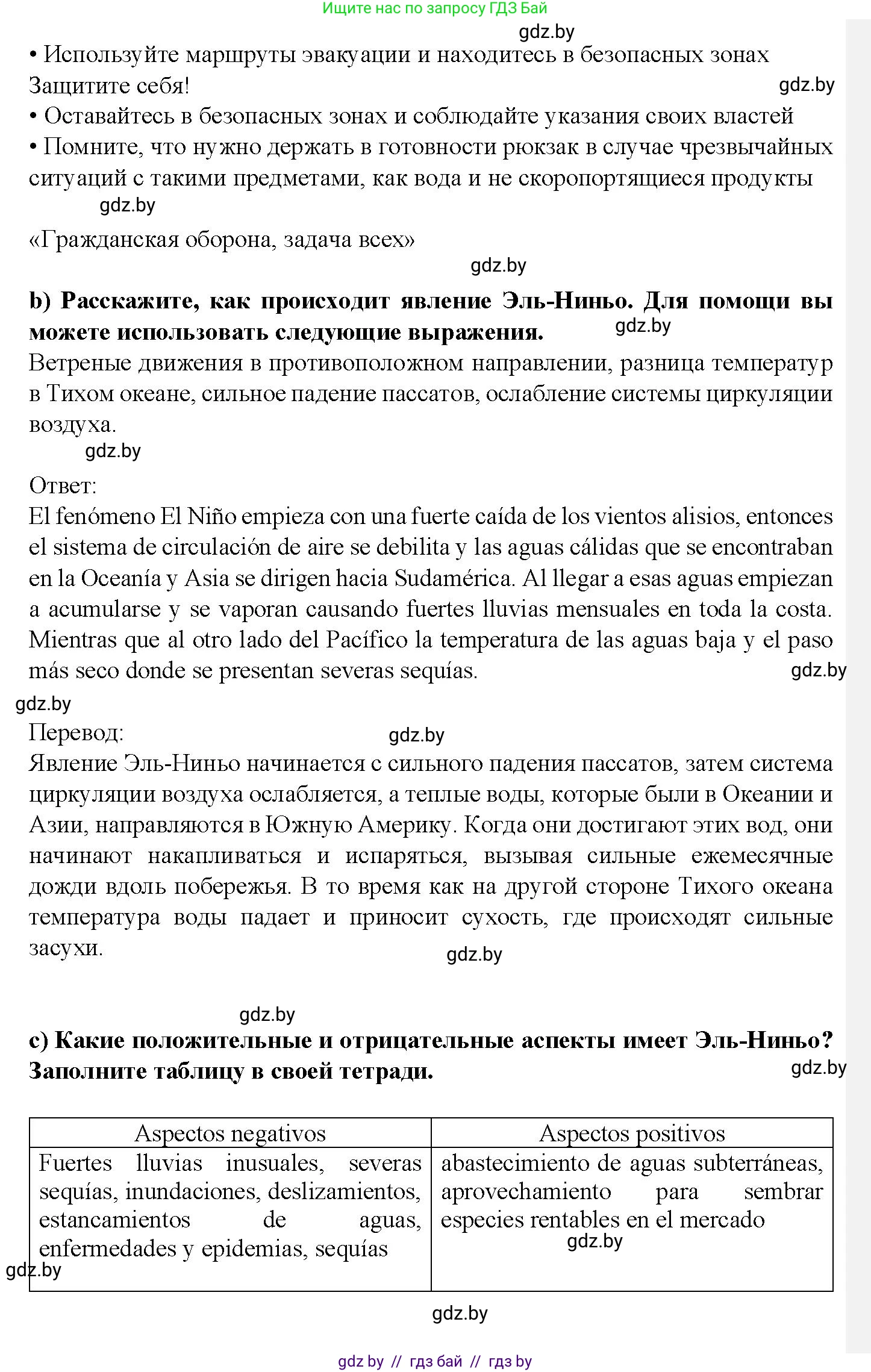 Испанский язык, 9 класс Учебник, авторы: Цыбулева Татьяна Эдуардовна, Пушкина Ольга Александровна, издательство Издательский центр БГУ, Минск, 2017, страница 96, номер 14, Решение (продолжение 4)