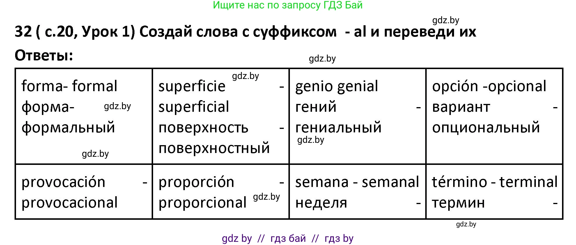 Испанский язык, 9 класс Учебник, авторы: Гриневич Елена Карловна, Янукенас Ольга Викторовна, издательство Вышэйшая школа, Минск, 2020, оранжевого цвета, страница 20, номер 32, Решение