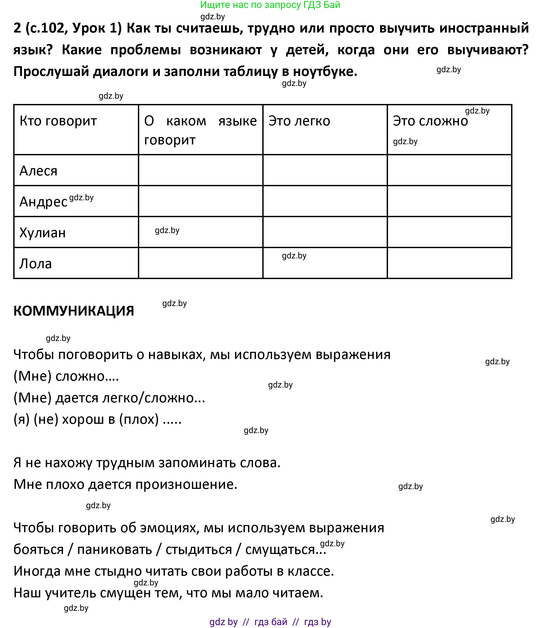 Испанский язык, 9 класс Учебник, авторы: Гриневич Елена Карловна, Янукенас Ольга Викторовна, издательство Вышэйшая школа, Минск, 2020, оранжевого цвета, страница 102, номер 2, Решение