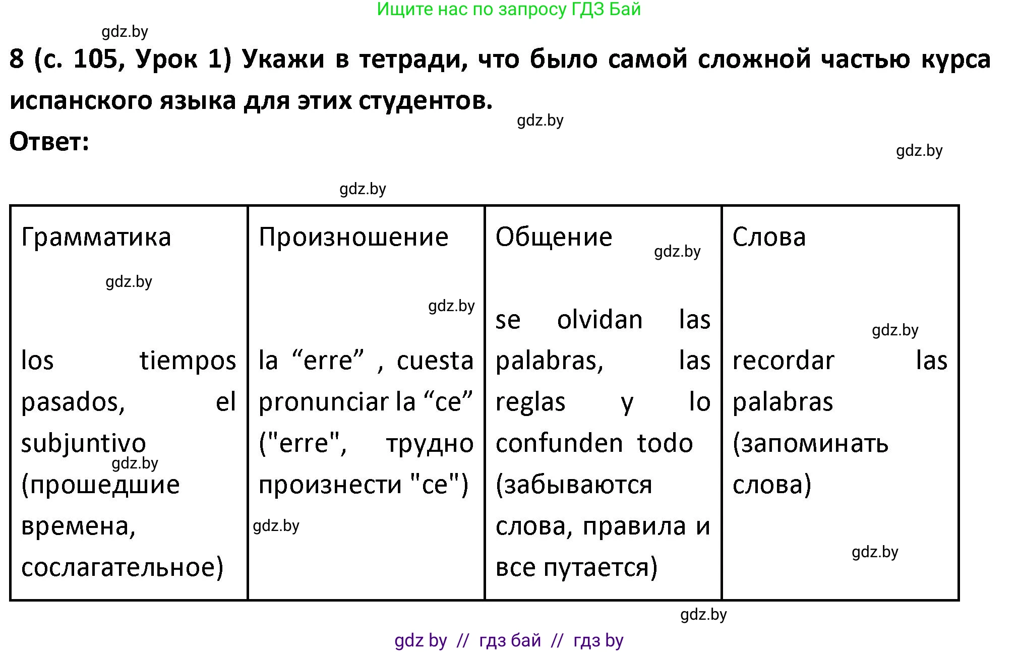 Испанский язык, 9 класс Учебник, авторы: Гриневич Елена Карловна, Янукенас Ольга Викторовна, издательство Вышэйшая школа, Минск, 2020, оранжевого цвета, страница 105, номер 8, Решение