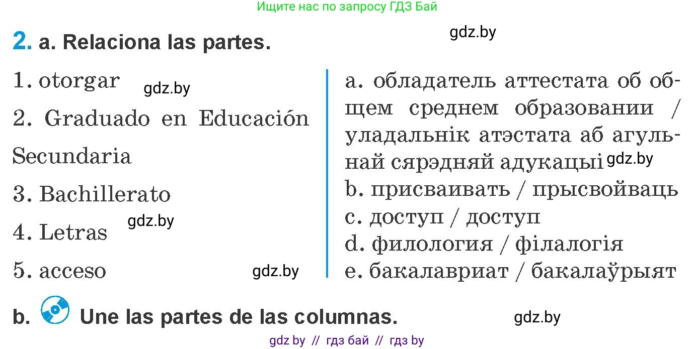 Испанский язык, 10 класс Учебник, авторы: Гриневич Елена Карловна, Янукенас Ольга Викторовна, издательство Вышэйшая школа, Минск, 2019, оранжевого цвета, страница 20, номер 2, Условие