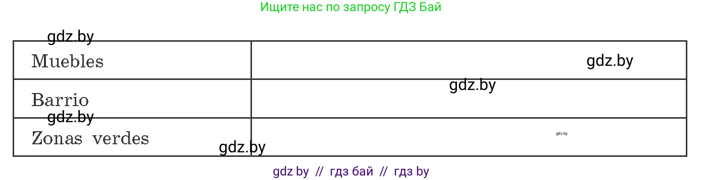 Испанский язык, 10 класс Учебник, авторы: Гриневич Елена Карловна, Янукенас Ольга Викторовна, издательство Вышэйшая школа, Минск, 2019, оранжевого цвета, страница 32, номер 3, Условие (продолжение 2)