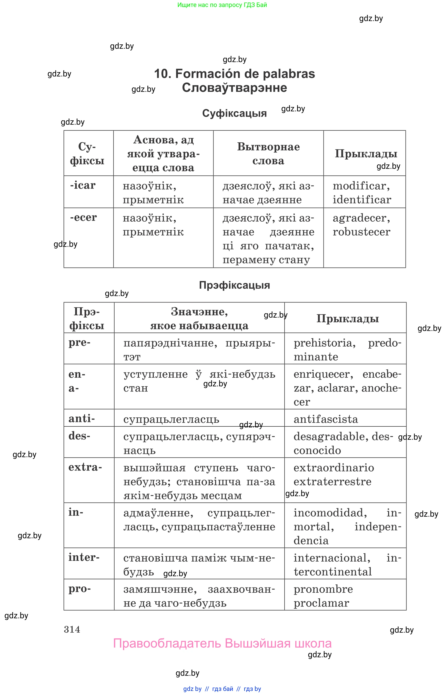 Испанский язык, 10 класс Учебник, авторы: Гриневич Елена Карловна, Янукенас Ольга Викторовна, издательство Вышэйшая школа, Минск, 2019, оранжевого цвета, страница 314
