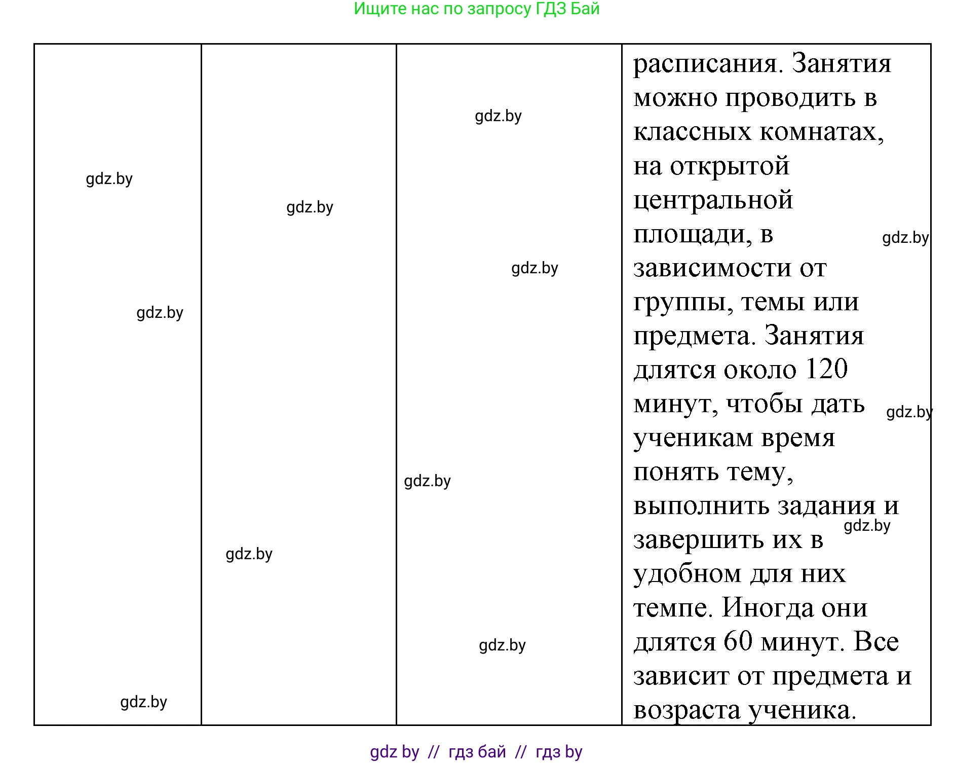 Испанский язык, 10 класс Учебник, авторы: Гриневич Елена Карловна, Янукенас Ольга Викторовна, издательство Вышэйшая школа, Минск, 2019, оранжевого цвета, страница 36, номер 16, Решение (продолжение 5)