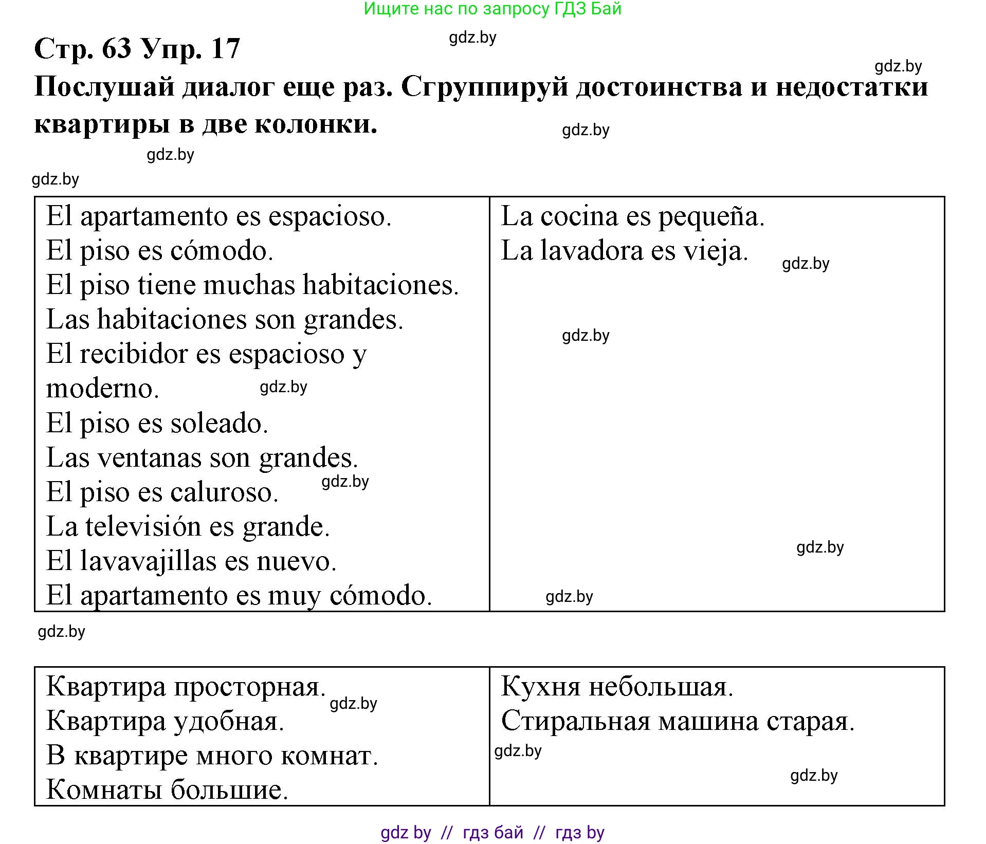 Испанский язык, 10 класс Учебник, авторы: Гриневич Елена Карловна, Янукенас Ольга Викторовна, издательство Вышэйшая школа, Минск, 2019, оранжевого цвета, страница 63, номер 17, Решение