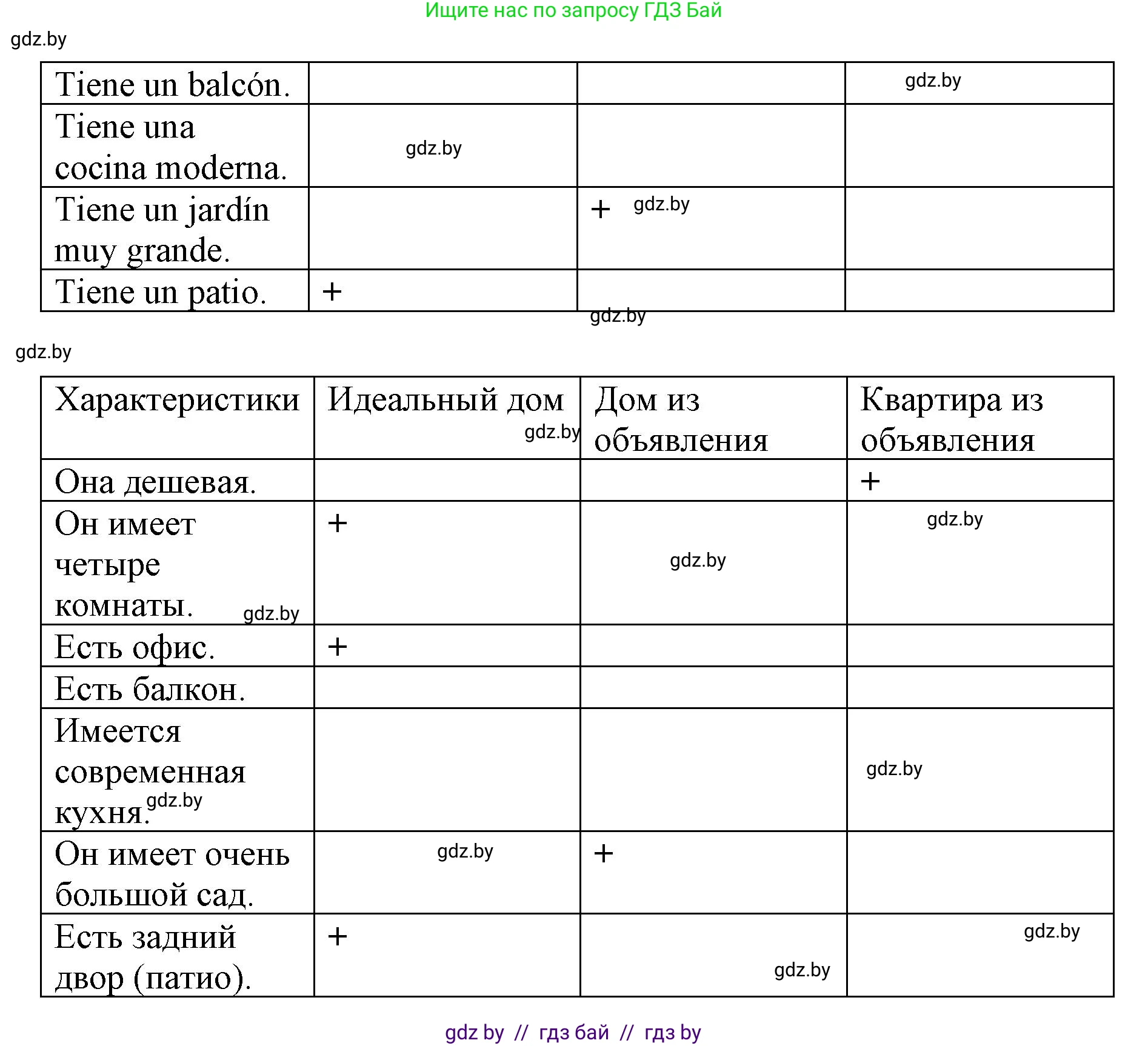 Испанский язык, 10 класс Учебник, авторы: Гриневич Елена Карловна, Янукенас Ольга Викторовна, издательство Вышэйшая школа, Минск, 2019, оранжевого цвета, страница 74, номер 39, Решение (продолжение 2)