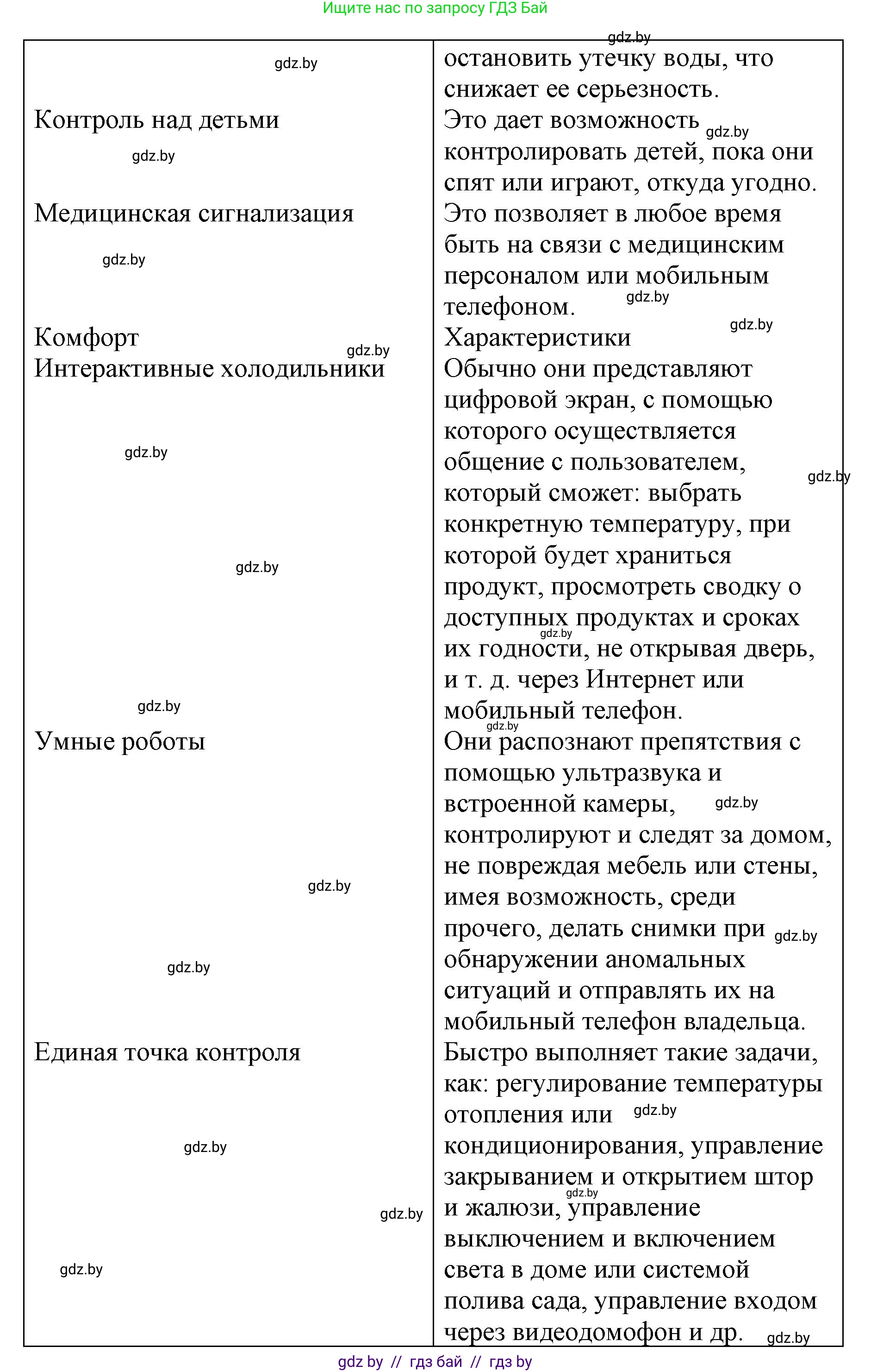 Испанский язык, 10 класс Учебник, авторы: Гриневич Елена Карловна, Янукенас Ольга Викторовна, издательство Вышэйшая школа, Минск, 2019, оранжевого цвета, страница 81, номер 10, Решение (продолжение 8)