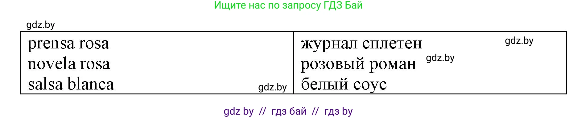 Испанский язык, 10 класс Учебник, авторы: Гриневич Елена Карловна, Янукенас Ольга Викторовна, издательство Вышэйшая школа, Минск, 2019, оранжевого цвета, страница 151, номер 10, Решение (продолжение 2)