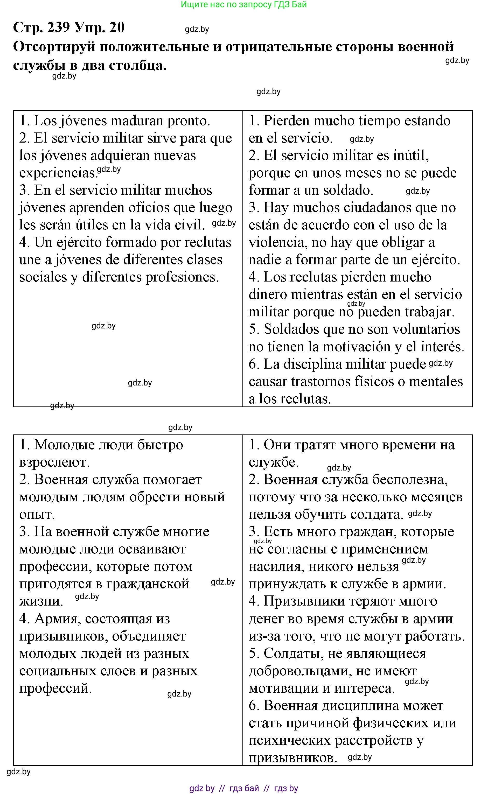 Испанский язык, 10 класс Учебник, авторы: Гриневич Елена Карловна, Янукенас Ольга Викторовна, издательство Вышэйшая школа, Минск, 2019, оранжевого цвета, страница 239, номер 20, Решение