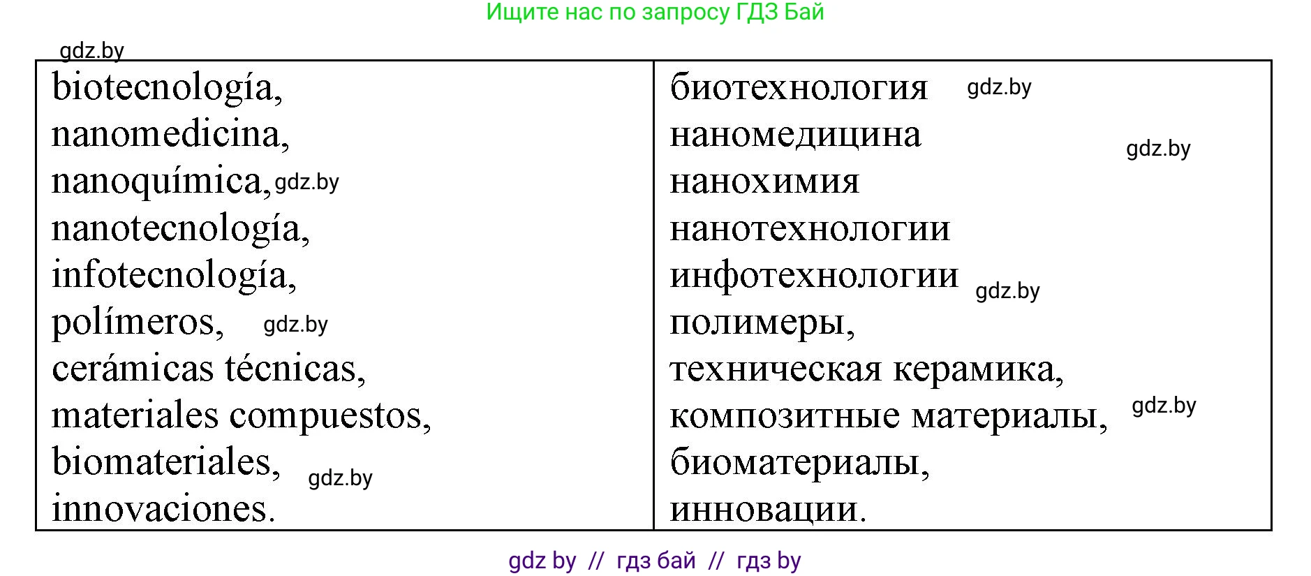 Испанский язык, 10 класс Учебник, авторы: Гриневич Елена Карловна, Янукенас Ольга Викторовна, издательство Вышэйшая школа, Минск, 2019, оранжевого цвета, страница 291, номер 23, Решение (продолжение 2)